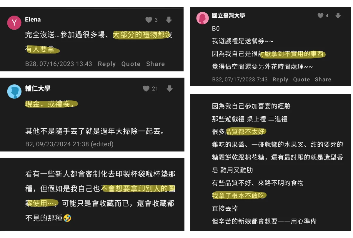 婚禮遊戲禮物與獎品推薦示意
