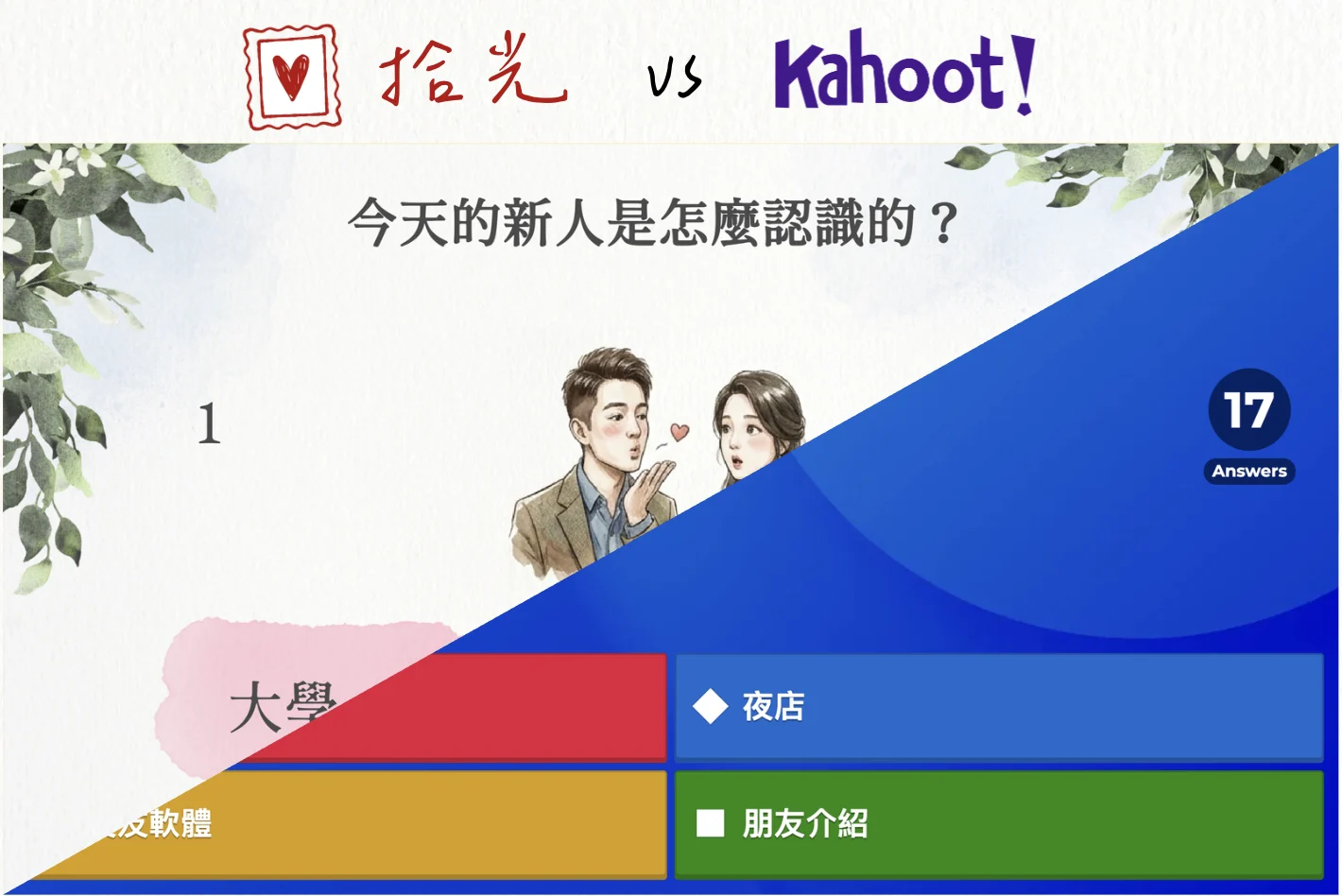 拾光與 Kahoot 婚禮遊戲比較