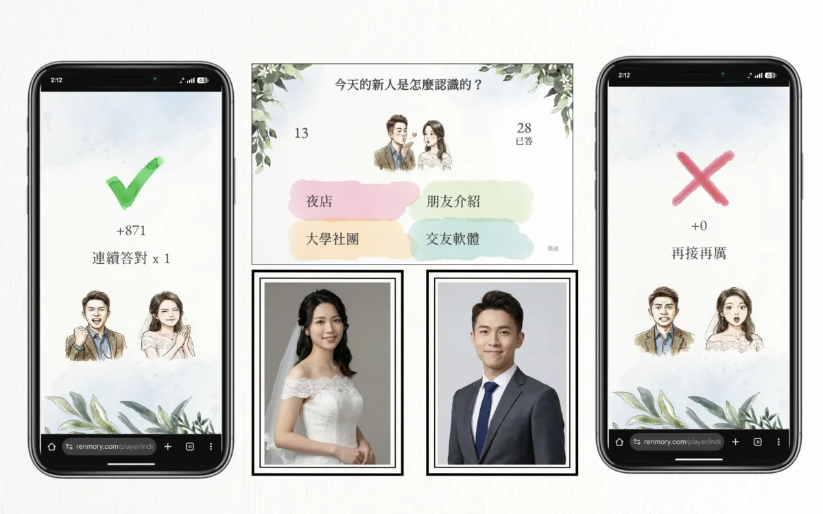 婚禮遊戲客製化角色