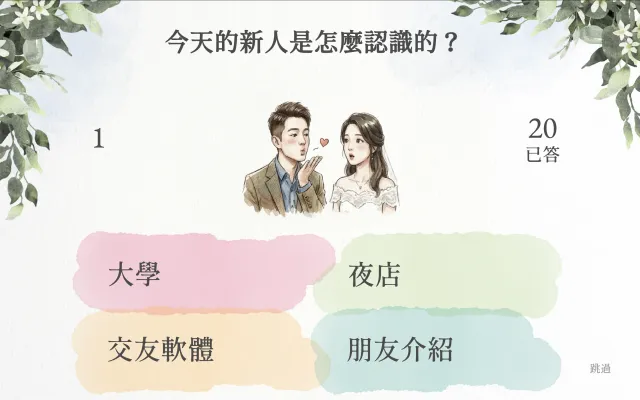 拾光婚礼游戏设计风格