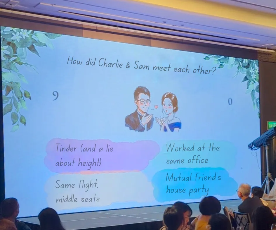Wedding game guest lobby screen