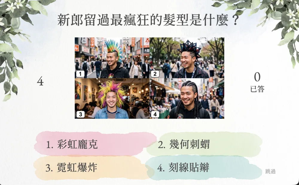 2×2の写真問題が会場のスクリーンに表示された様子